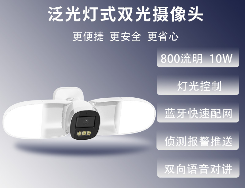 Home Security Flood Lights - Câmera IP de Segurança Residencial com